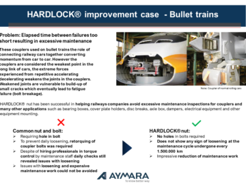 HARDLOCK® improvement case – High-speed Trains