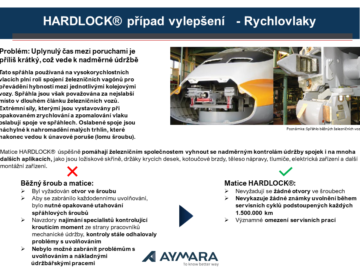 Matice HARDLOCK® ve vysokorychlostních vlacích