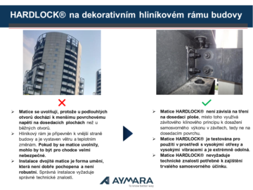 HARDLOCK® na dekorativním hliníkovém rámu budovy