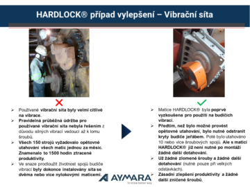 Matice HARDLOCK®, nejodolnější samo-pojistná matice na světě!