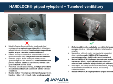 Matice HARDLOCK®, nejodolnější samo-pojistná matice na světě!