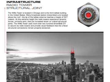 SmartBolts® DTI™ on radio towers