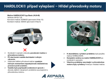 Matice HARDLOCK®, nejodolnější samo-pojistná matice na světě!