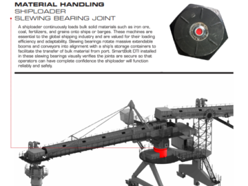 SmartBolts® DTI™ on shiploaders