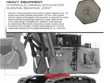 SmartBolts® DTI™ in mining industry