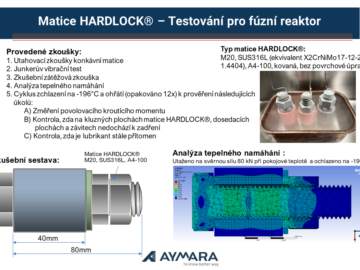 Matice HARDLOCK®, nejodolnější samo-pojistná matice na světě!