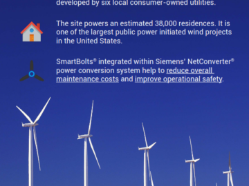 SmartBolts® DTI™ on wind turbines